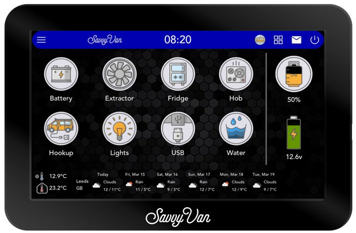 SavvyVan3 5inch HD Touch Screen Control Pannel