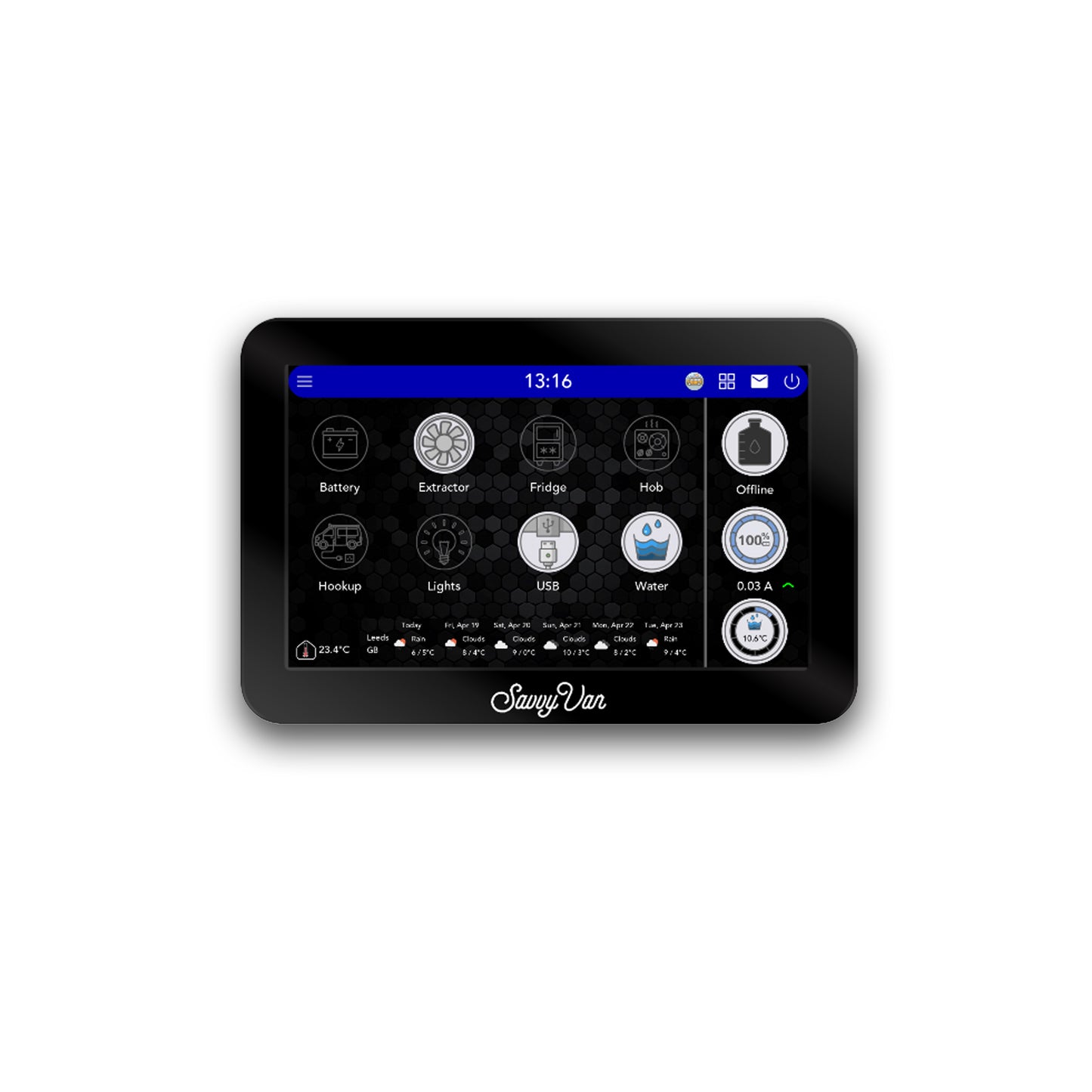 SavvyVan3 5inch HD Touch Screen Control Pannel