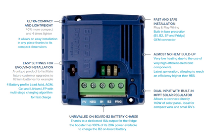 Dolphin Mini Booster 12V 25A/18A + MPPT 250W + AC 15A Silent